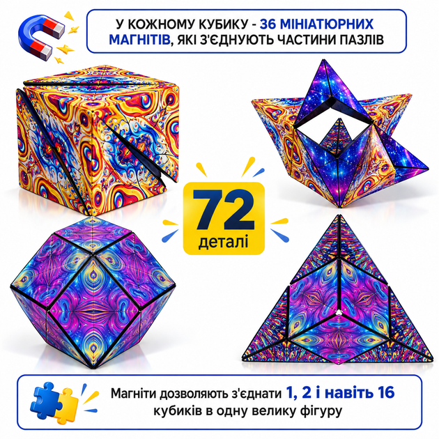 Головоломка 3D магнітний кубик-трансформер Magic Cube 72 форми - зображення 4