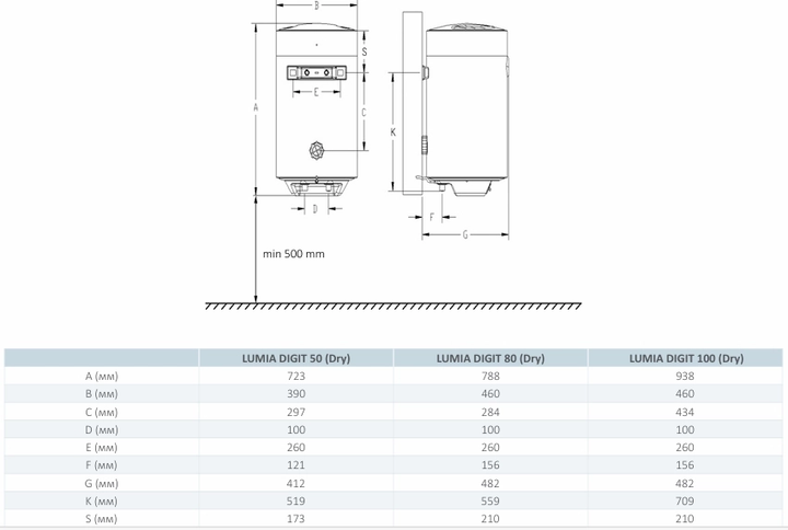 Водонагреватель hi-therm LUMIA DIGIT 80 DRY, сухой тэн - изображение 5