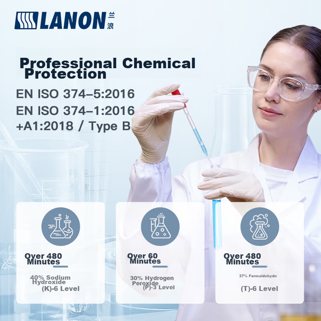 Одноразові латексні рукавички LANON, потовщені, для лабораторних та ротових обстежень, 100 штук, імпортний латекс LD11, розмір S - зображення 5
