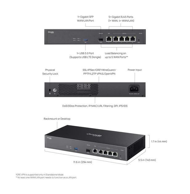Мультисервисный маршрутизатор TP-LINK ER7406 5 портов Gigabit 44х249х140 мм черный - изображение 9