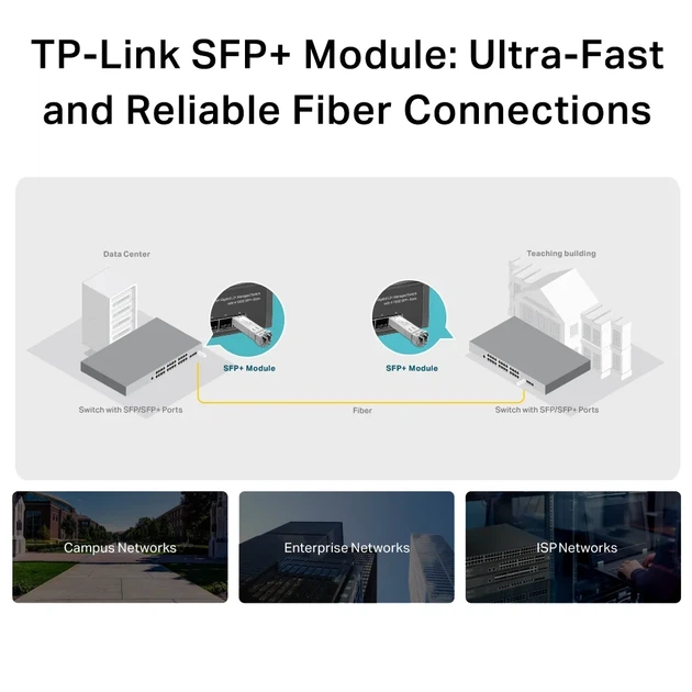 Трансивер SFP TP-LINK 10GBase-LR SM одномодовый LC 10 км - изображение 5