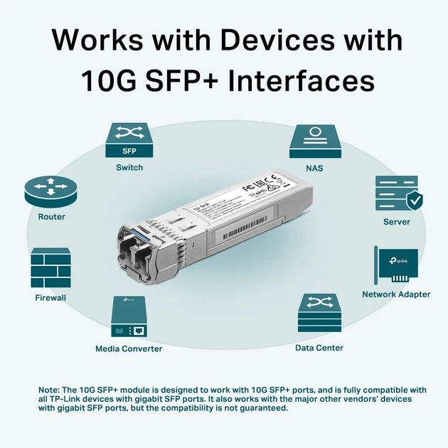 Трансивер SFP TP-LINK 10GBase-LR SM одномодовый LC 10 км - изображение 8