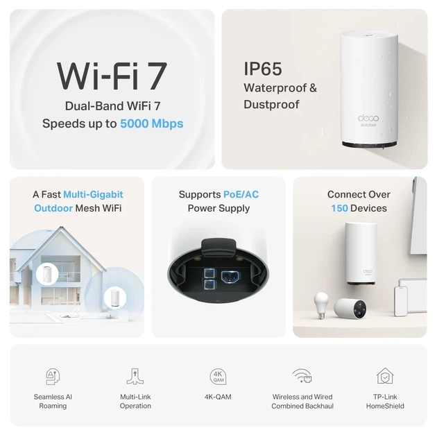 Система WiFi-Mesh TP-LINK Deco BE25 2x2.5GE LAN WAN Уличный IP65 215,5x110x121,3 мм - изображение 4