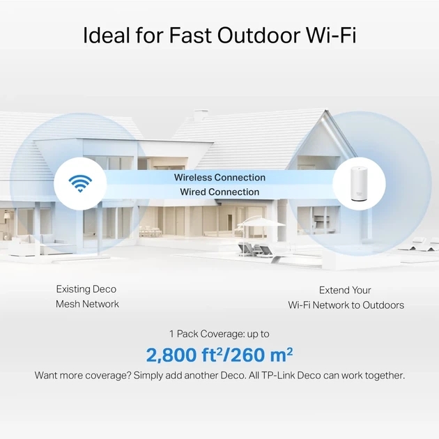 Система WiFi-Mesh TP-LINK Deco BE25 2x2.5GE LAN WAN Уличный IP65 215,5x110x121,3 мм - изображение 5