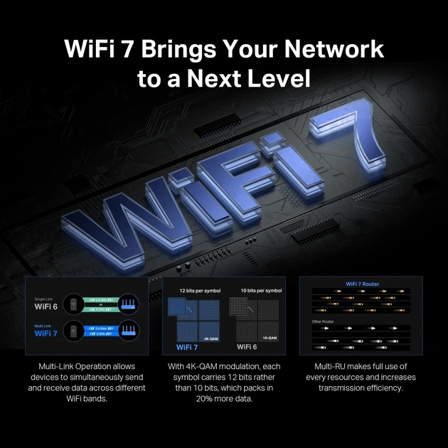 Маршрутизатор MERCUSYS MR37BE BE6500, 2xGE LAN, 1x2.5GE LAN, 1x2.5GE WAN, MESH. - изображение 6