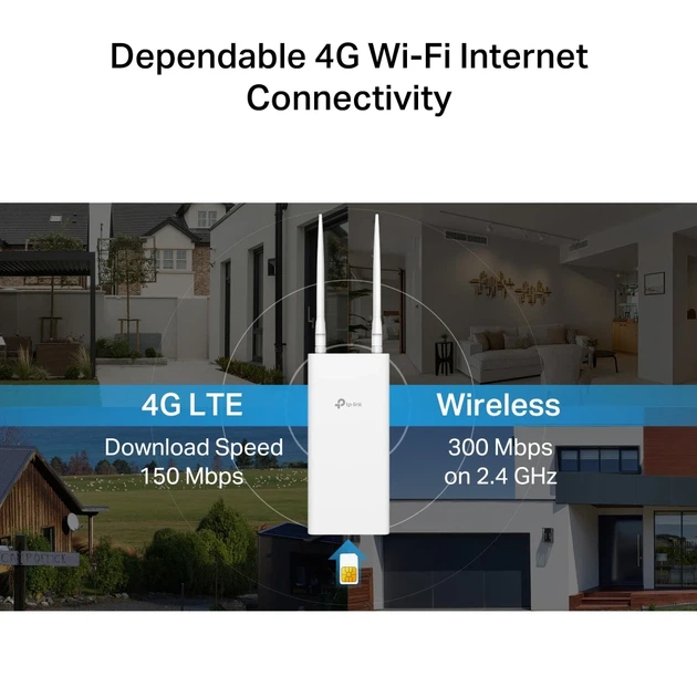 Внешний маршрутизатор TP-LINK TL-MR100 N300, 4G/LTE, 1xFE LAN/WAN - изображение 7