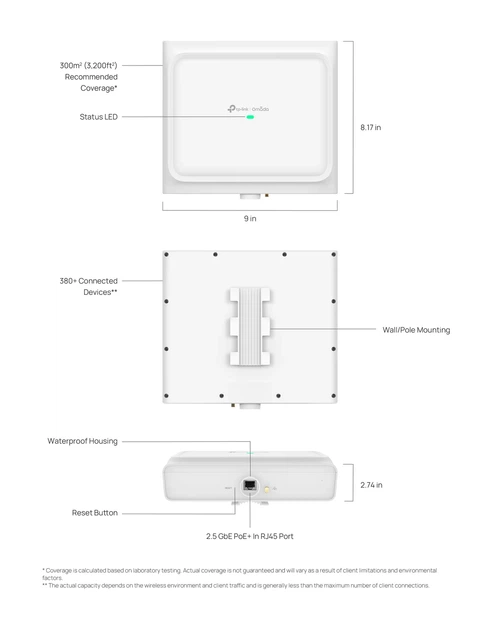 Точка доступа TP-LINK EAP772 Outdoor 2,5 Гбит/с Wi-Fi 7 69,7x230x207,5 мм IP68 - изображение 8