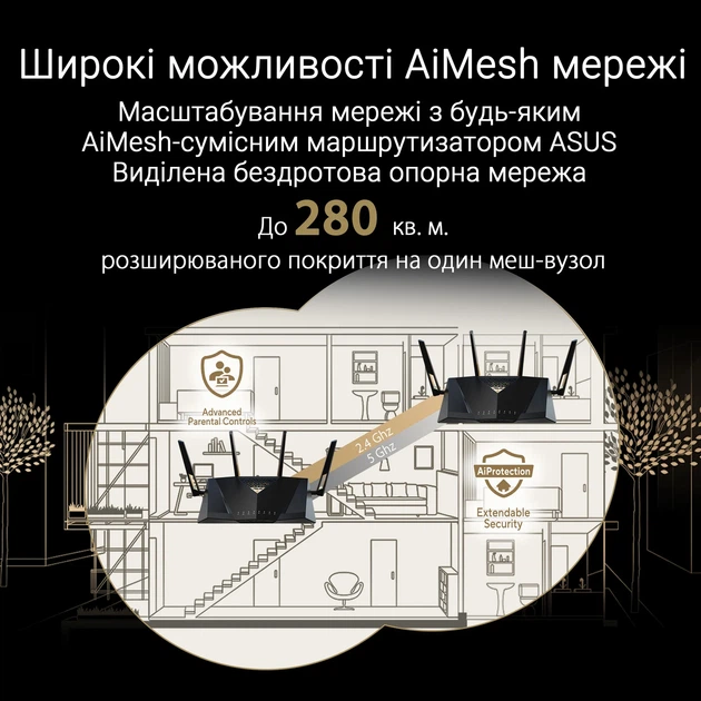 Маршрутизатор ASUS 10 Гбит/с 4xGE LAN 3x2.5GE WAN 1xUSB 3.2 Черный - изображение 7