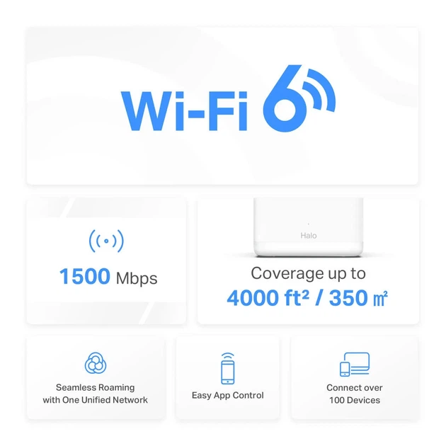 Система WiFi-Mesh MERCUSYS Halo H60X AX1500, 3xGE LAN/WAN, 2 модуля. - изображение 5