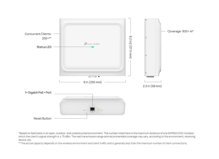 Точка доступа TP-LINK EAP650 D30 OUTDOOR AX3000, 1xGE LAN, PoE, Passive PoE. - изображение 9
