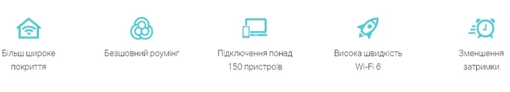 Система WiFi-Mesh TP-LINK Deco X20 AX1800, 1xGE LAN, 1xGE WAN, 3 модуля - изображение 9
