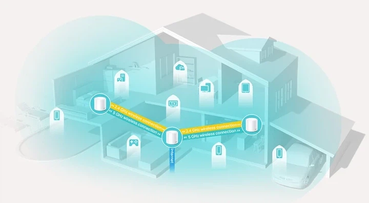 Система WiFi-Mesh TP-LINK Deco X20 AX1800, 1xGE LAN, 1xGE WAN, 3 модуля - изображение 10