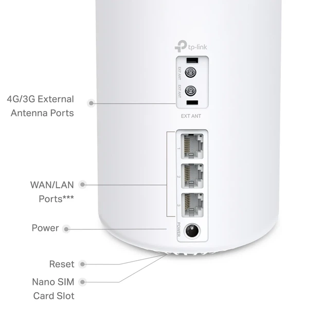 MESH-система TP-LINK Deco X10 4G/LTE Wi-Fi 6 1500 Мбит/с 167x105x105 мм - изображение 9