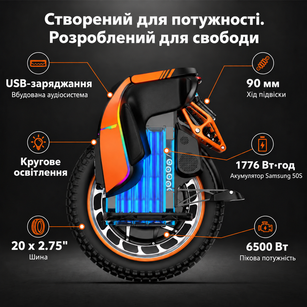 Моноколесо KingSong 3500 Вт Черное (KS-S19 PRO) - изображение 17
