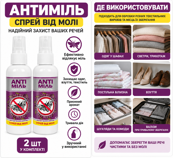 Спрей від молі Anti Міль 100 мл — комплект 2 шт., засіб для захисту одягу та текстилю - изображение 3