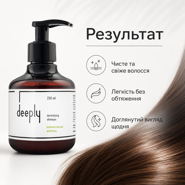 Нормализующий шампунь Deeply Normalizing Shampoo для жирной кожи головы с экстрактом зелёного чая 250 мл - Фото 3 Нормализующий шампунь Deeply Normalizing Shampoo для жирной кожи головы с экстрактом зелёного чая 250 мл - изображение 3