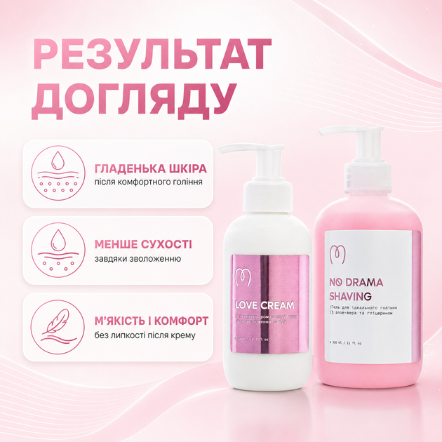 Набор для женского бритья и увлажнения Mary Babe No Drama Shaving Love Cream 2 средства 350 г 200 мл - изображение 3