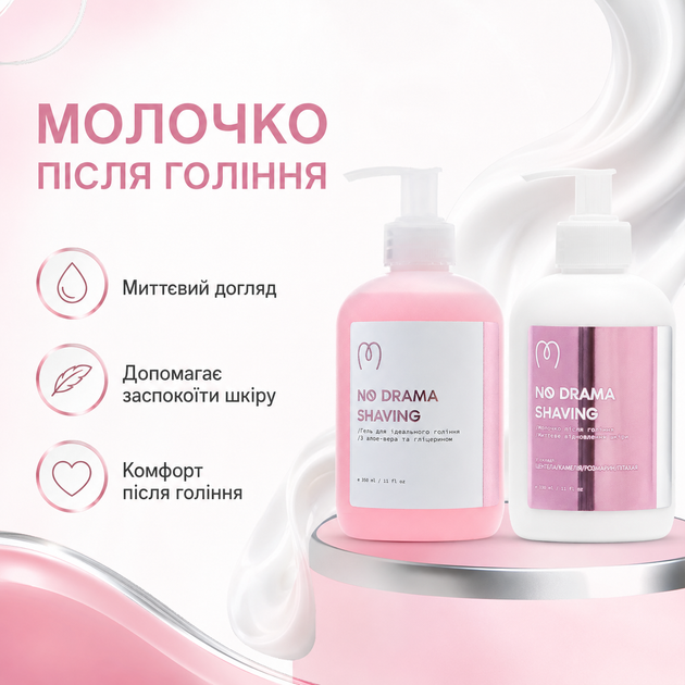 Набор для женского бритья Mary Babe No Drama Shaving 2 средства 350 мл 330 мл - изображение 4