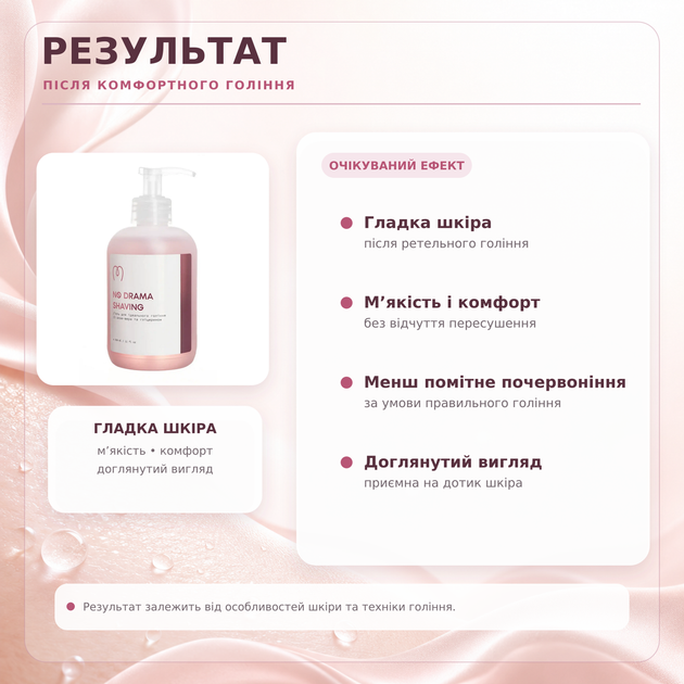 Гель для женского бритья тела и чувствительных зон Mary Babe No Drama Shaving 350 мл - изображение 4