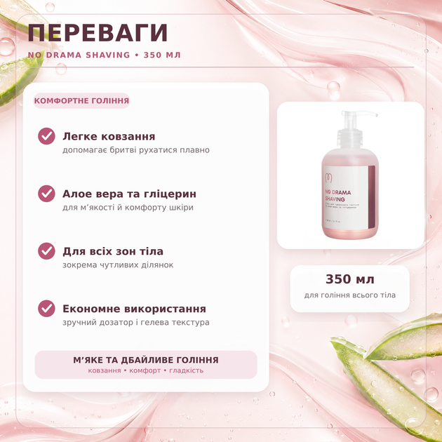 Гель для женского бритья тела и чувствительных зон Mary Babe No Drama Shaving 350 мл - изображение 6