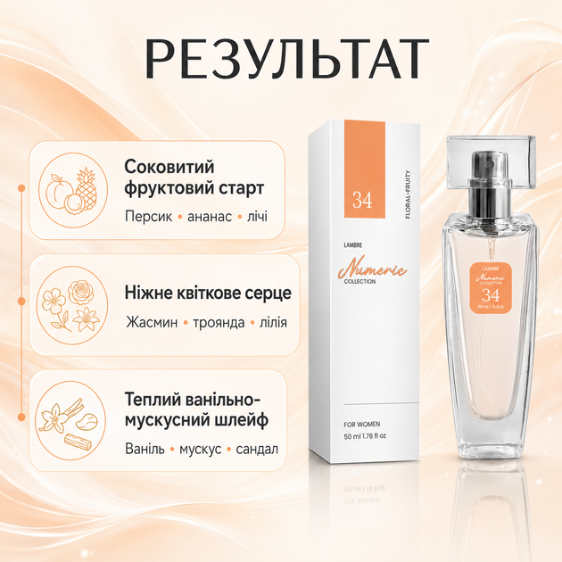Женская парфюмированная вода Lambre Numeric Collection №34 50 мл - изображение 3