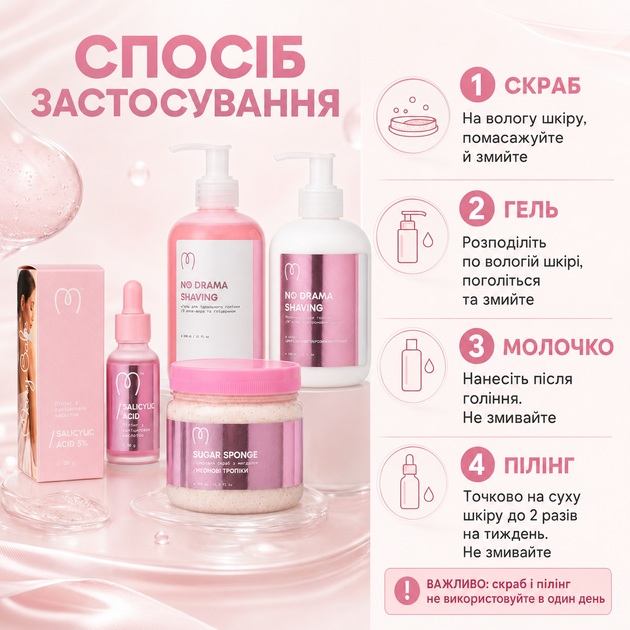 Набор для бритья Mary Babe 4 в 1 против раздражения и вросших волос гель 350 г молочко 330 мл пилинг 30 г скраб 50 г - изображение 3