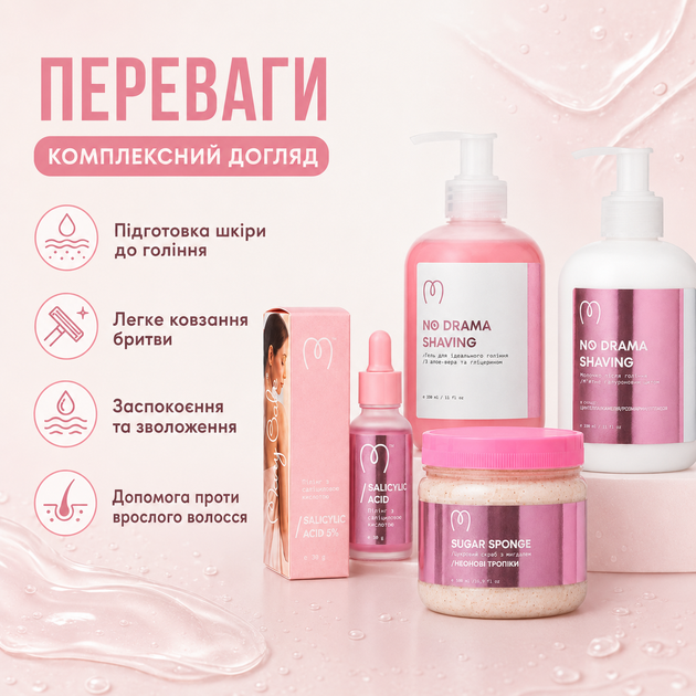 Набор для бритья Mary Babe 4 в 1 против раздражения и вросших волос гель 350 г молочко 330 мл пилинг 30 г скраб 50 г - изображение 4