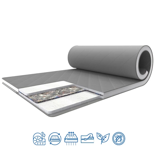 Ортопедичний матрац-топпер Family Sleep Sky Gray-White для дивана чи ліжка 115×190 см (НФ-00000527) - Фото 2 Ортопедичний матрац-топпер Family Sleep Sky Gray-White для дивана чи ліжка 115×190 см (НФ-00000527) - зображення 2