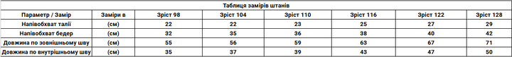 Штани чорні для хлопчиків (розмір 116см) - зображення 2