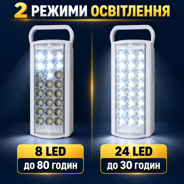 Акумуляторний LED-ліхтар Almina DL-2424 24 LED 3000 мА·год із функцією Power Bank, 2 режими, до 80 годин - зображення 2