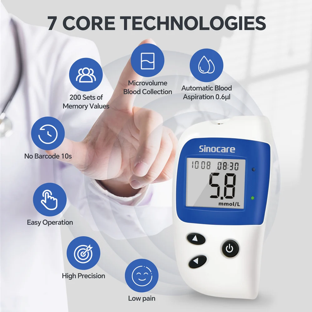 Глюкометр Sinocare Safe Accu 2 з пам’яттю на 200 вимірювань, 50 тест-смужок та 50 ланцетів - зображення 8