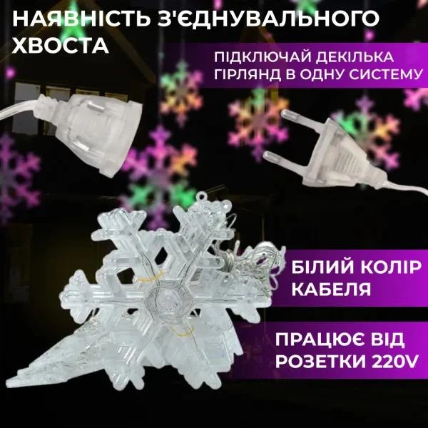 Гірлянда-штора Зірки та сніжинки 3×1 м 108 LED 12 фігур з 8 режимами IP44, Світлодіодна новорічна завіса від мережі 220 В для вікон, стін, каміна, фотозон та святкового декору, Різнокольоровий - изображение 3