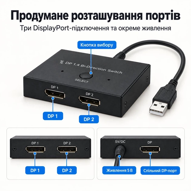 DP разветвитель свитч 2-направленный Schöff 1x2 4K сплиттер (ST-DP02) - Фото 8 DP разветвитель свитч 2-направленный Schöff 1x2 4K сплиттер (ST-DP02) - изображение 8