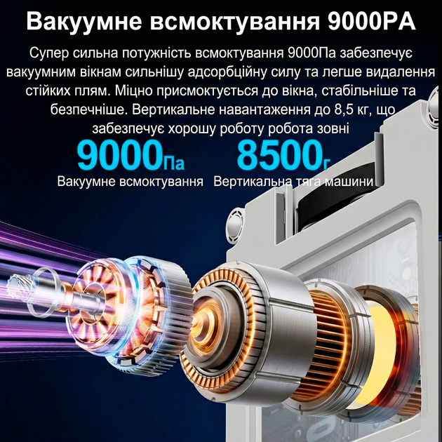 Робот-пилосос ABIR WD9 для миття вікон з дистанційним керуванням Білий - зображення 11