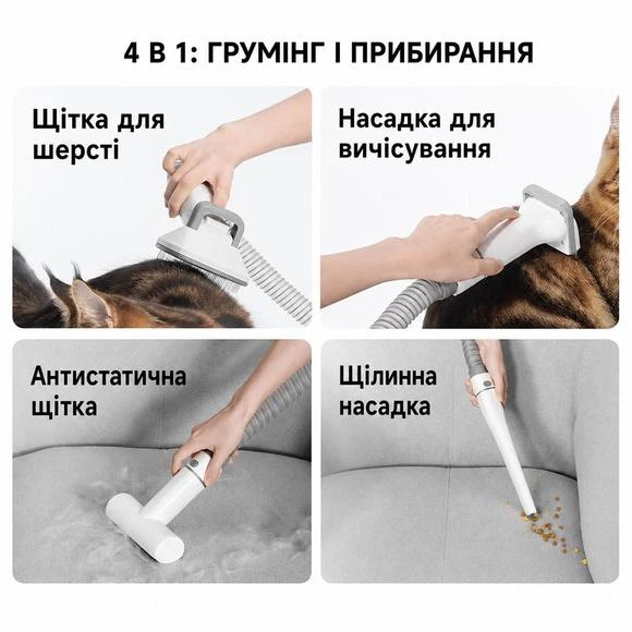 Набор для груминга Neakasa P0 Pro Pet Grooming Kit, 4 в 1 - изображение 3