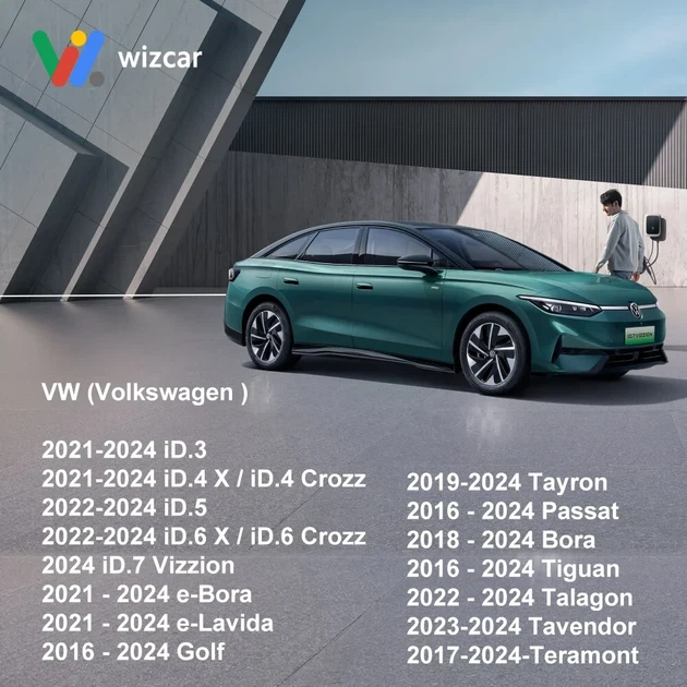 WIZCAR M3 Pro - авто Android приставка 8/128 для VW ID.4 ID.6 - изображение 7