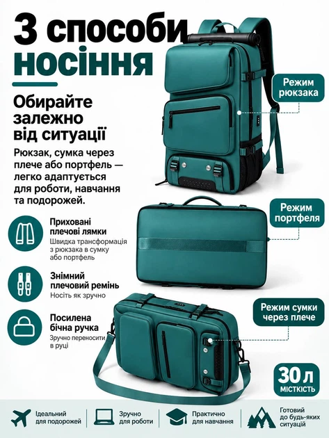 Рюкзак городской туристический для учебы работы тренировок университета города путешествий школьный с USB-выходом мужской женский спортивный дорожный водонепроницаемый универсальный портфель в школу BPS-2606251 Бирюзовый - изображение 6