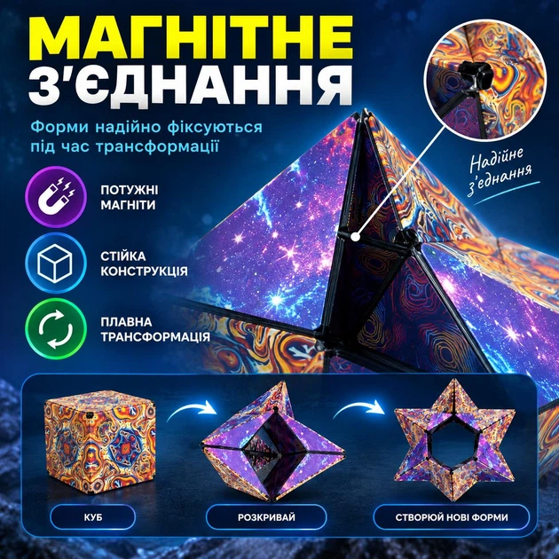 Магнитная 3D-головоломка Magic Cube с 72 вариантами трансформации, 6,2 см - изображение 4
