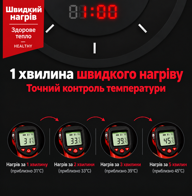 Жилет XL с подогревом и питанием от USB-пауэрбанка, 31 зона нагрева, электрический терможилет для активного отдыха, туризма и работы на открытом воздухе, равномерный обогрев - изображение 5