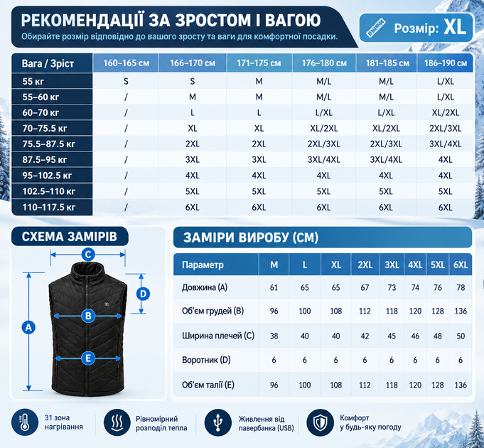 Жилет XL с подогревом и питанием от USB-пауэрбанка, 31 зона нагрева, электрический терможилет для активного отдыха, туризма и работы на открытом воздухе, равномерный обогрев - изображение 11