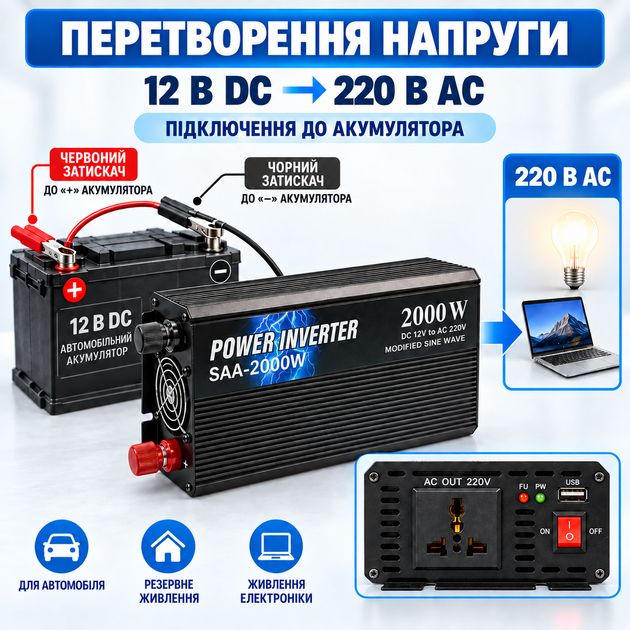 Автомобільний інвертор перетворювач напруги SAA-2000W 12–220 В 2000 Вт, 2 розетки та USB - изображение 3