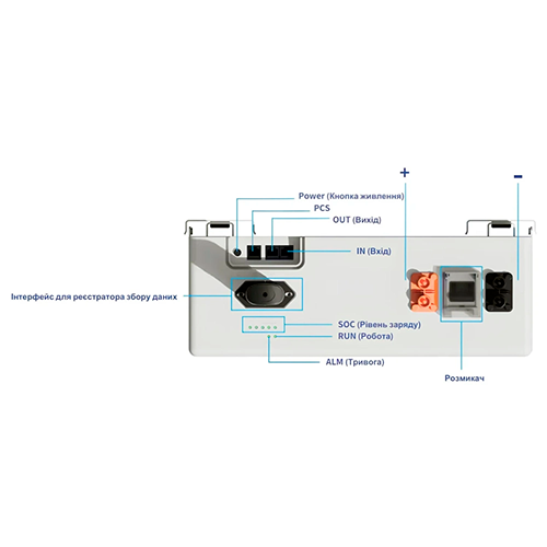 Комплект автономного енергопостачання Deye 6 кВт SUN-6K-SG06LP1-EU-BM2 + Deye SE-F5 Pro-C 5.12 кВт·год - зображення 9