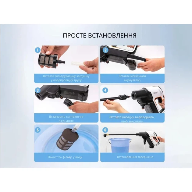 Аккумуляторная мойка высокого давления Litheli бесщеточная 42 бара 313х236х90 мм - изображение 4