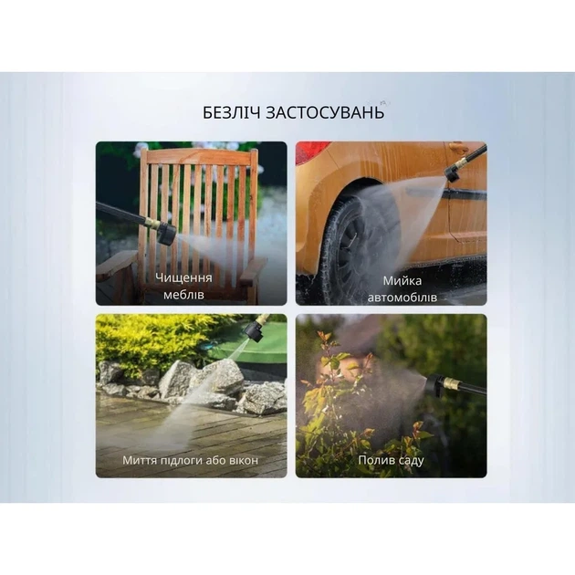 Аккумуляторная мойка высокого давления Litheli бесщеточная 42 бара 313х236х90 мм - изображение 5