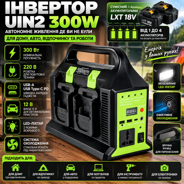 Інвертор будинку UIN2 300W для акумуляторів LXT 12 220 - зображення 6