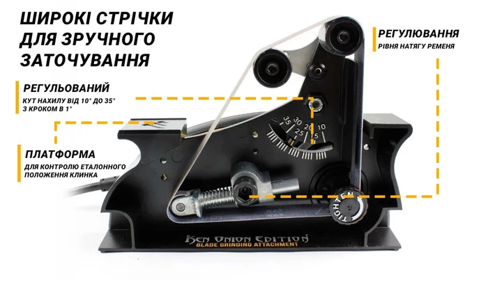 Work Sharp насадка для точила электрическая абразивная 2,54х45,72 см - изображение 11