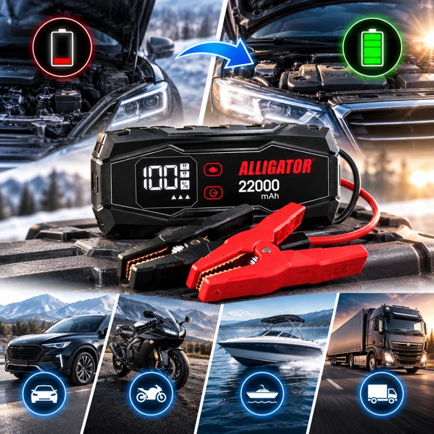 Бустер Зарядний Пускове Пристрій 1000А старт 22000 mAh 12В Alligator Jump Starter 3в1 (JS845) - зображення 3