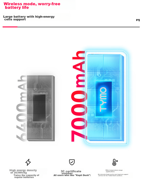 Плойка TYMO HC520PL 32 мм - изображение 8