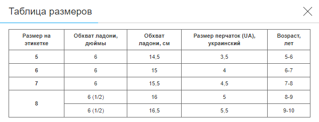 Перчатки юниорские вратарские BALLON UKRAINE (PVC, р-р 5, голубовато-желтый) (FB-8198_Голубой-желтый_5) - Фото 5 Перчатки юниорские вратарские BALLON UKRAINE (PVC, р-р 5, голубовато-желтый) (FB-8198_Голубой-желтый_5) - изображение 5