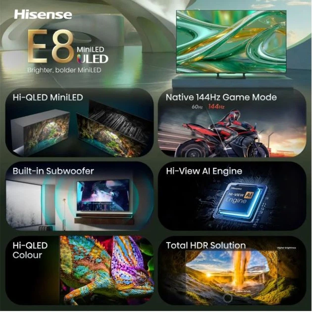 Телевізор Hisense MiniLED 55" 55E8S - Фото 3 Телевізор Hisense MiniLED 55" 55E8S - изображение 3